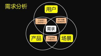 龍濤現(xiàn)象與叢眾心理 互聯(lián)網(wǎng)接入服務(wù)背后的商業(yè)機(jī)密解析